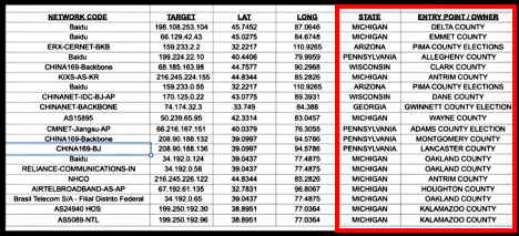 20 Internet Commands