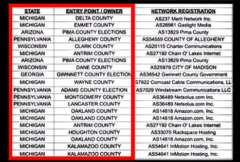 20 internet commands